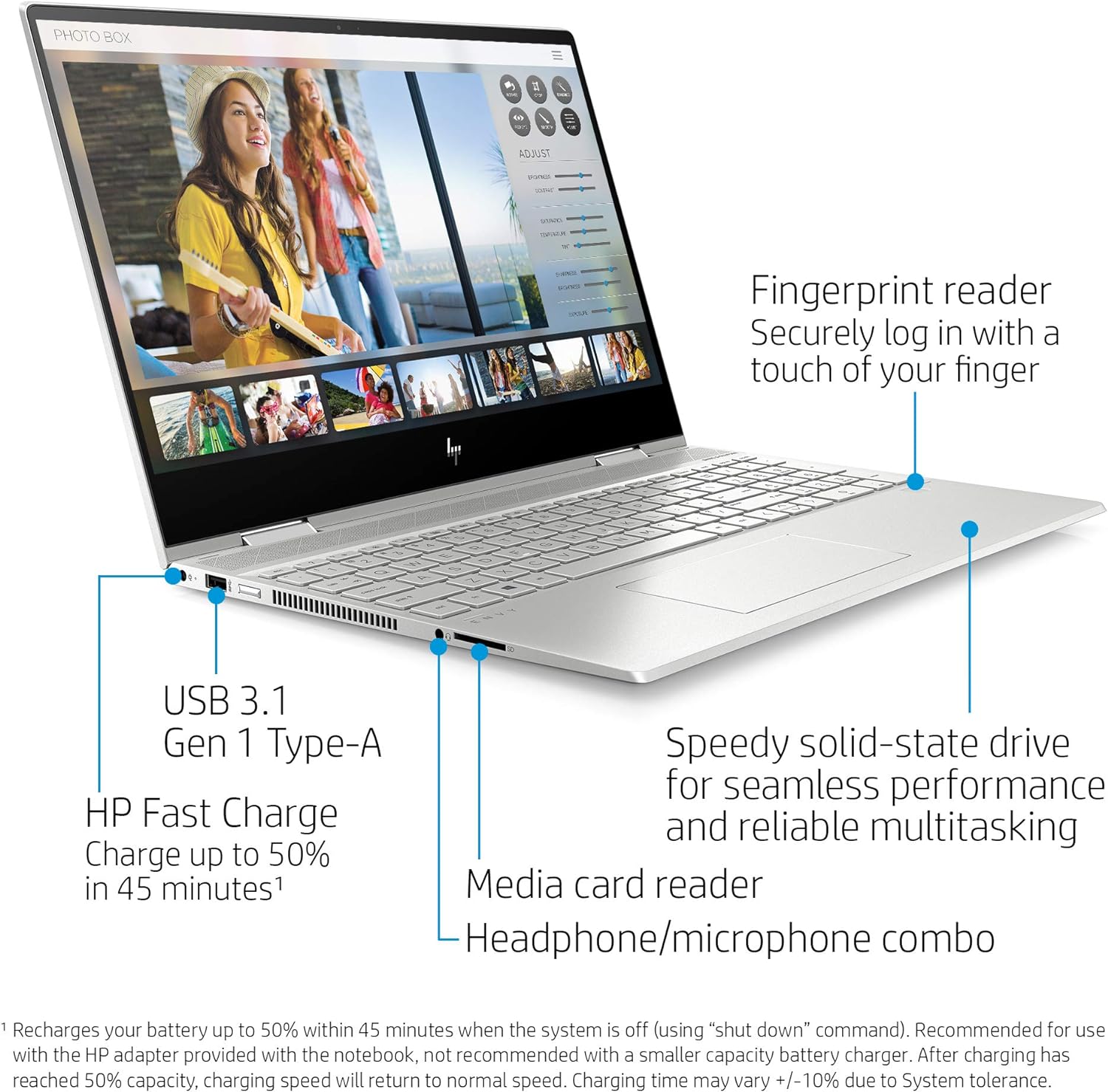 Amazon.com: HP ENVY x360 Convertible 15-inch FHD Touchscreen 2-in ...