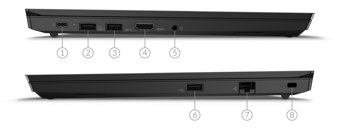Lenovo ThinkPad E14 side view showing ports